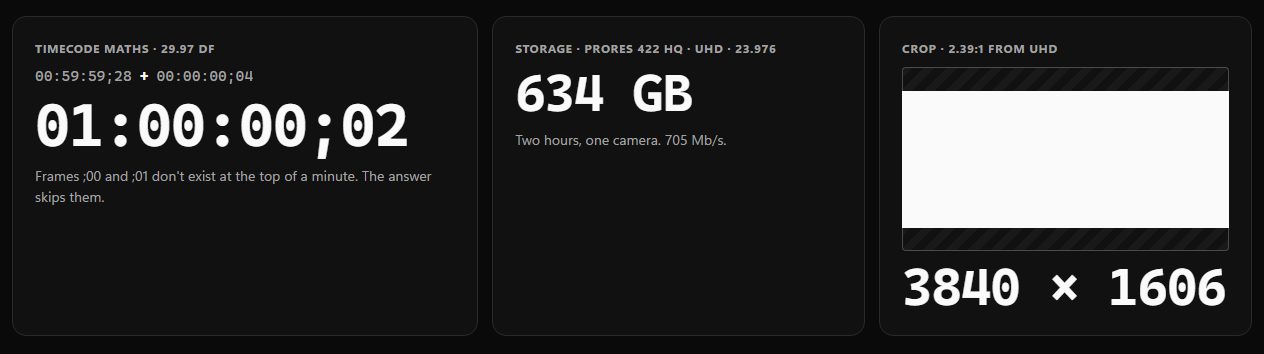 Three results from Tools: 00:59:59;28 plus 4 frames giving 01:00:00;02 in 29.97 drop-frame, 634 GB of ProRes 422 HQ for two hours of UHD, and a 3840 by 1606 crop for 2.39:1.